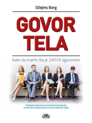 Govor tela