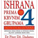 Ishrana prema krvnim grupama - revidirano i dopunjeno