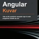 Angular kuvar