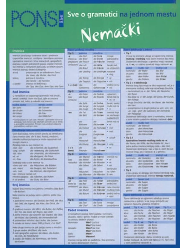 PONS Sve o gramatici na jednom mestu - nemački - Image 1
