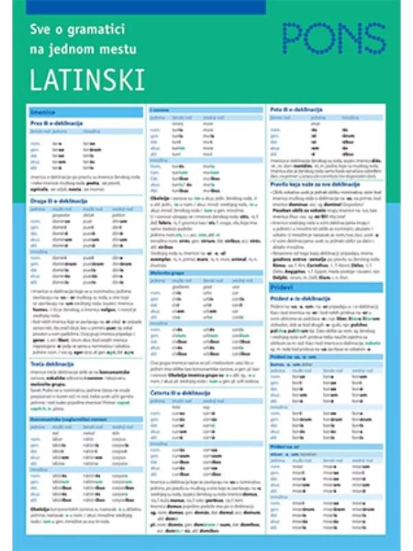 PONS: sve o gramatici - latinski 1