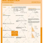 MATEMATIKA GEOMETRIJA - sve na jednom msetu za osnovnu školu