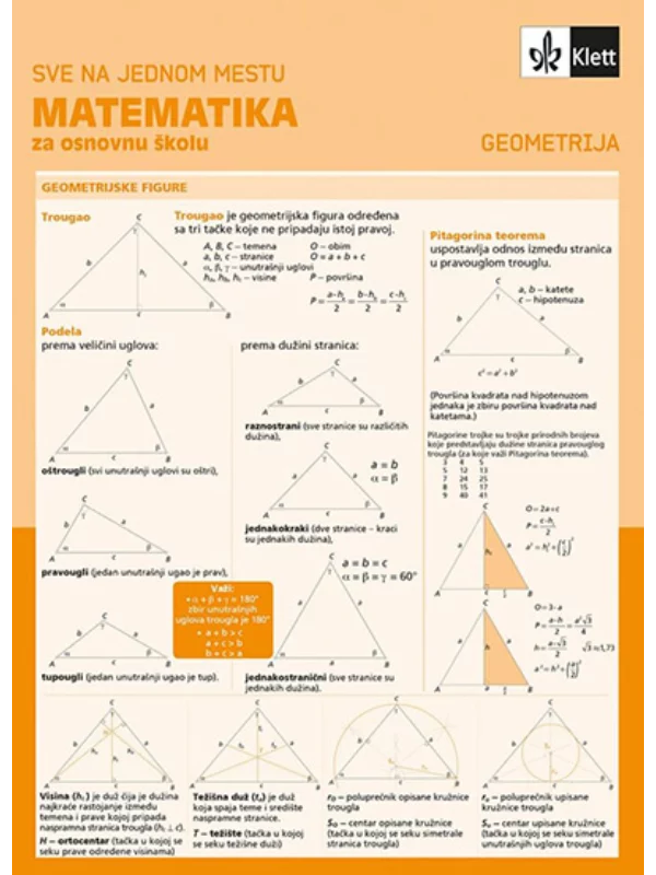 MATEMATIKA GEOMETRIJA - sve na jednom msetu za osnovnu školu - Image 1
