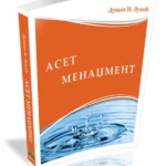Aset menadžment