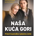 Naša kuća gori