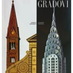 Veliki svetski gradovi