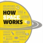 How Space Works