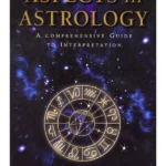 Aspects in Astrology