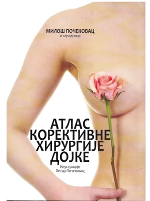 Atlas korektivne hirurgije dojke