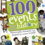 100 Events That Made History
