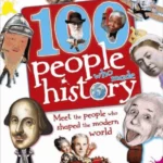 100 People Who Made History