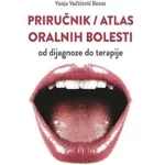 Atlas oralnih bolesti