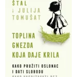 Toplina gnezda koja daje krila