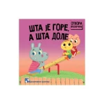 Šta je gore, šta je dole