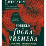 Poreklo Točka vremena