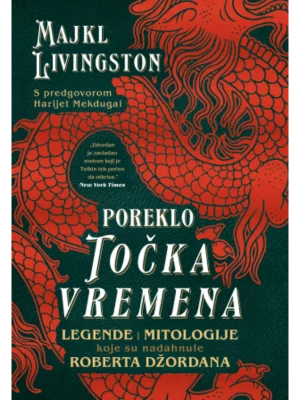 Poreklo Točka vremena