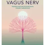 Resetovanje vagus nerva