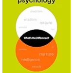 Psychology