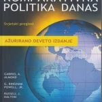 Komparativna politika danas