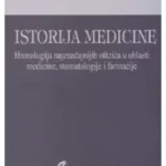 Istorija medicine