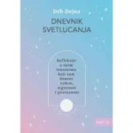 Dnevnik svetlucanja